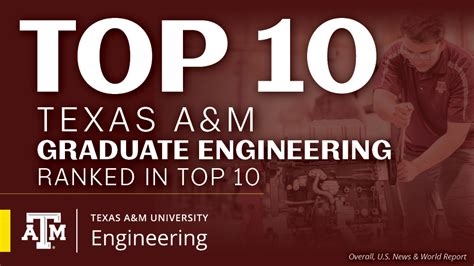 The Department of Electrical and Computer Engineering at Texas A&M University offers a Bachelor of Science degree option to its undergraduate students desiring to major in Electrical Engineering. . Best engineering majors tamu reddit
